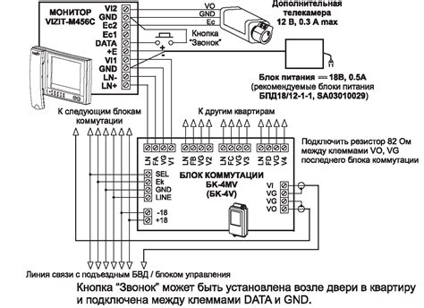 Монитор видеодомофона VIZIT-M456C Екатеринбург купить