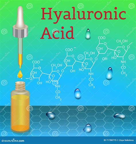 Botella Del ácido Hialurónico Fórmula Química Ilustración del Vector