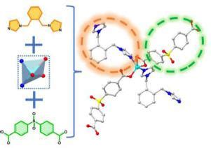 Colorful Ultralong Room Temperature Phosphorescence In Dual Ligand