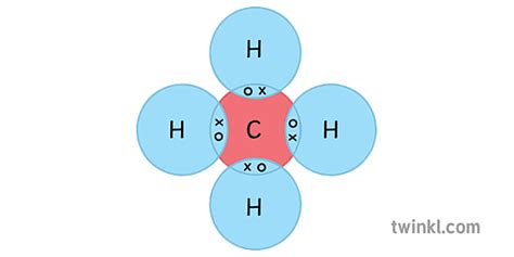 Ch Metan Leg Tur Covalent Punct Diagram Transversal Tiin Secundar