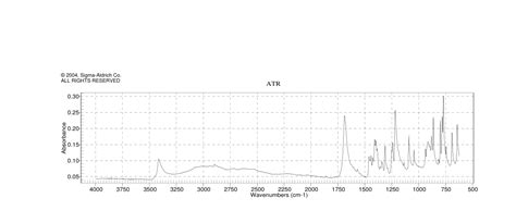 5 BROMOINDOLE 3 ACETIC ACID 40432 84 6 1H NMR Spectrum