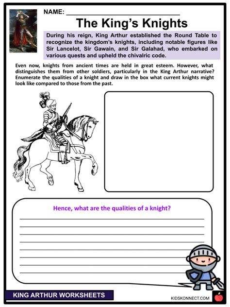 King Arthur Worksheets | Lineage, Round Table, Wars & Successes