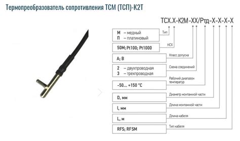 Тсм термометр сопротивления: Термометр сопротивления, принцип действия ...
