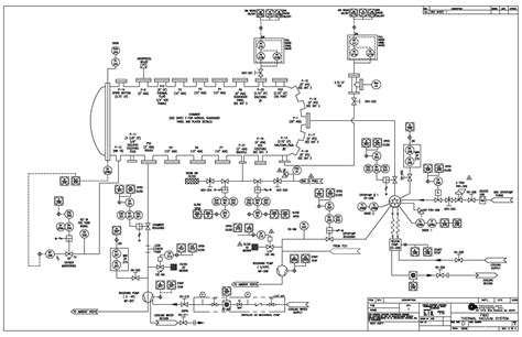 Piping Instrumentation Diagrams P Ids Punchlist Zero