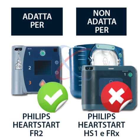 Elettrodi Defibrillatore Philips Heartstart FR2 Adulto EMD112