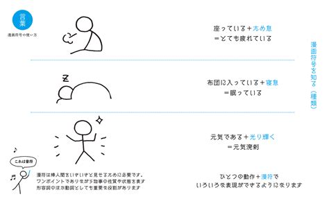 絵心がなくても伝わる！ 職場のコミュニケーションが円滑になる“棒人間”の描き方 Mixiニュース