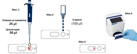 КОРТИЗОЛ CORTISOL-CHECK-1 - Укрбіопрепарат