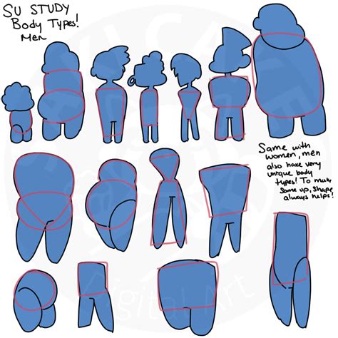 Steven Universe Drawing Universe Art Body Drawing Drawing Base