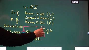 Comment Bien Comprendre L Lectricit