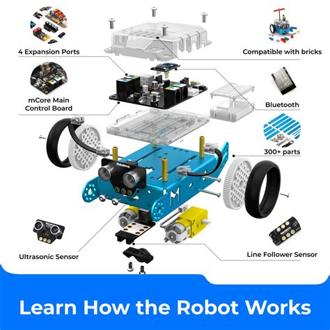 Mua Makeblock MBot Kit STEM Education Arduino Scratch 2 0 Programmable