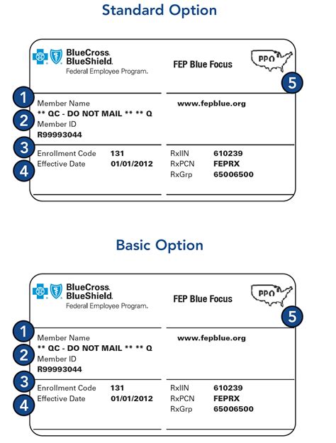 Identification Horizon Blue Cross Blue Shield Of New Jersey