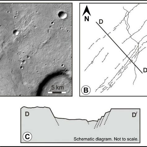 A A Magnified Region Showing Collateral Synthetic Half Grabens With