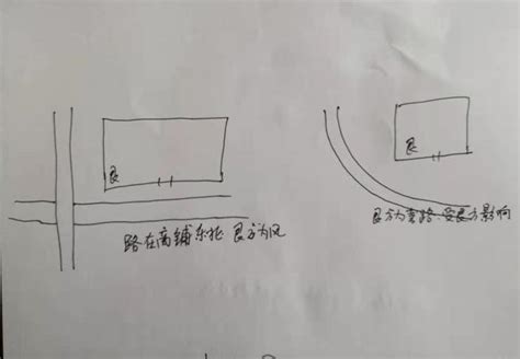 道先生講風水：大玄空風水秘法，學好此法你就是自己的風水師！ 每日頭條