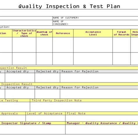 Stream Inspection And Test Plan Excel Template From Sarah Peterson