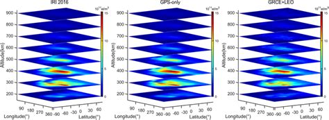 The 3d Distributions Of Ionospheric Electron Density Ied Obtained Download Scientific Diagram