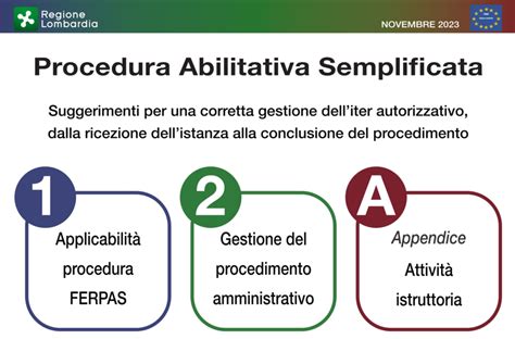 Procedura Abilitativa Semplificata Suggerimenti Per Una Corretta