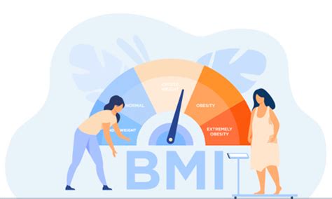 BMI Calculator UAE: Calculate Your Body Mass Index Online