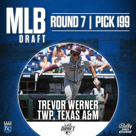 Bally Sports Kansas City on Twitter: "The #Royals take a two-way player in the seventh round. # ...