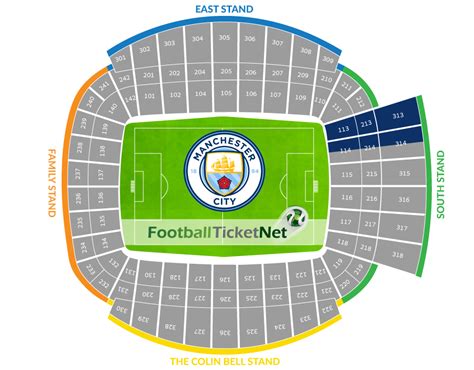 Manchester City Stadium Seating Plan