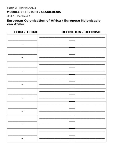 term  unit  definitions summary