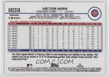 2024 Topps Chrome Update Series Sapphire Edition - [Base] #USCS18 - Héctor Neris