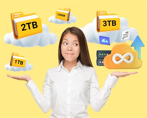 Discover the Freedom of Unlimited Cloud Storage