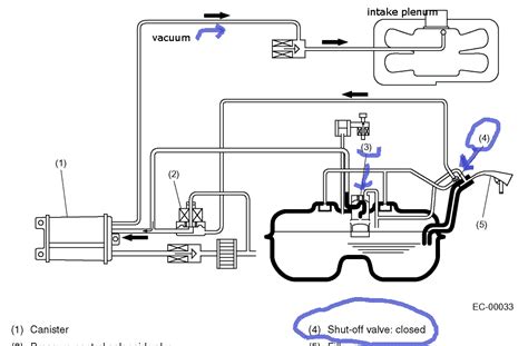 Silverado Fuel Line Diagram The Essential Guide Unders