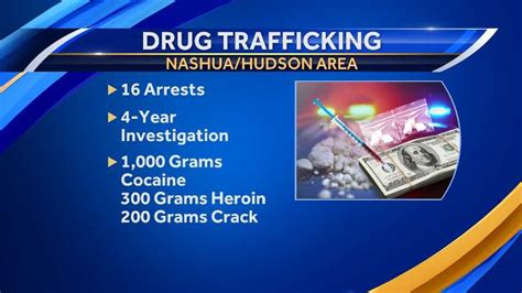 Investigators Crack Down On Drug Trafficking