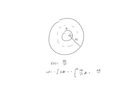 SOLVED 5 5 Points Derive The Capacitance Of A Spherical Capacitor