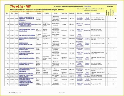 Construction Schedule Template Excel Free Download Of Excel Templates for Construction Project ...