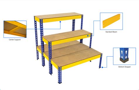 3 Layer Hamper Boltless Rack Manufacturer Storage Rack