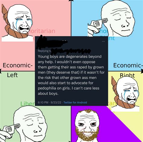 Each Quadrants Favorite D Words R Politicalcompassmemes