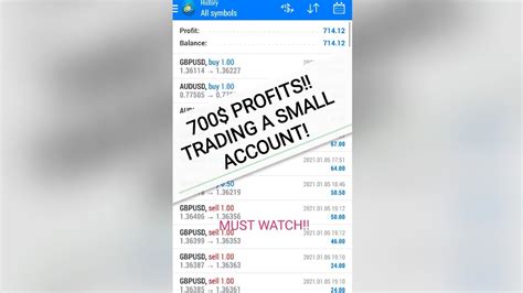 How To Flip Your Account In Forex Trading Using The Best Ema Scalping