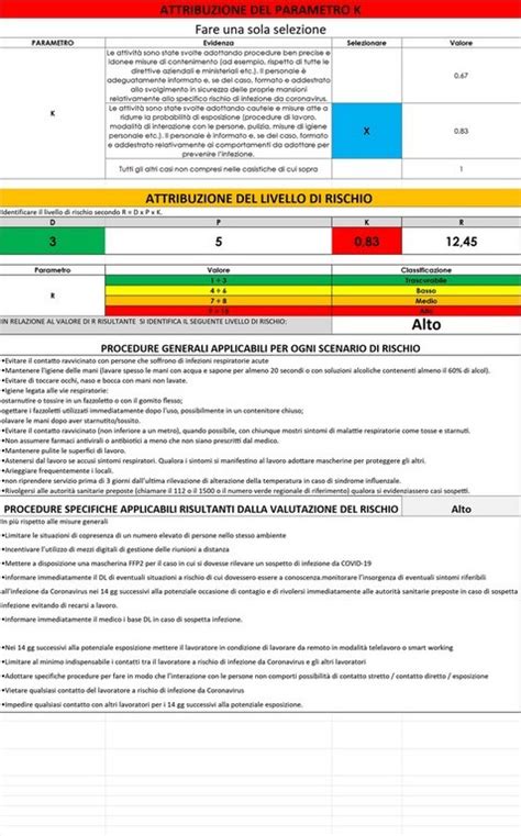 Metodo Per La Valutazione Del Rischio