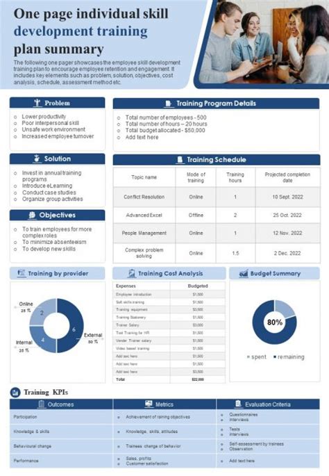 One Pager Individual Skill Development Training Plan Summary