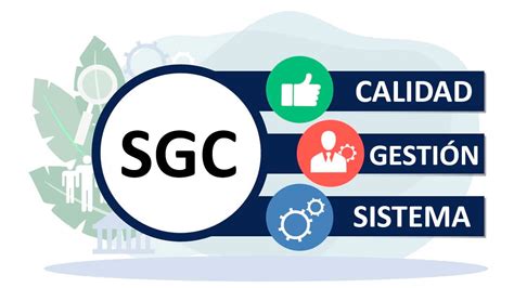 Qu Es Un Sistema De Gesti N De Calidad Sgc