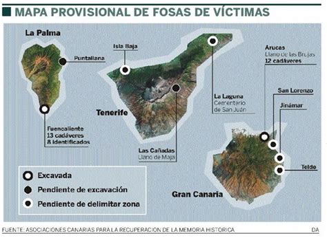 EN UN RINCÓN DE LA MEMORIA EN CANARIAS Canarias tendrá su mapa de