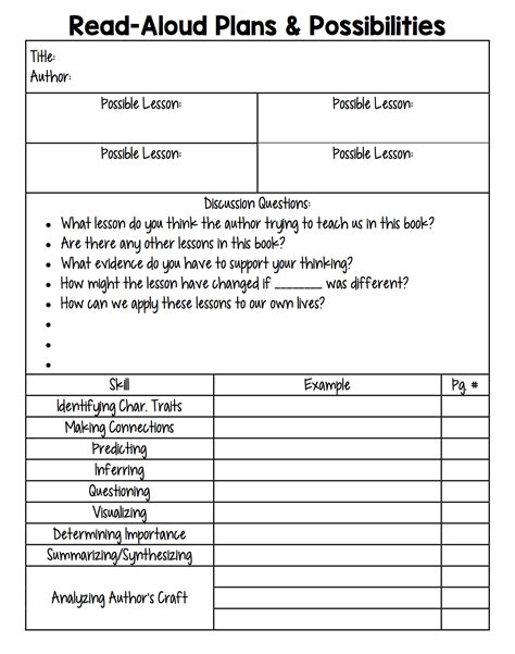 Read Aloud Lesson Plan Template