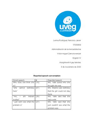 Assignment Gay Families Student S Full Name Id Number Study