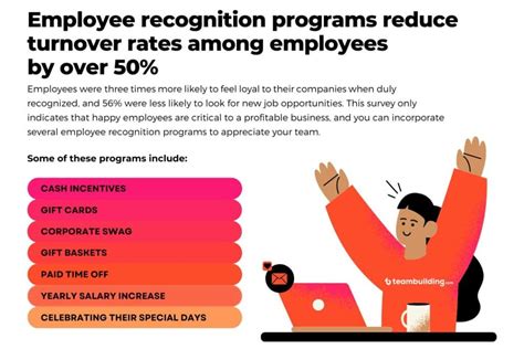 Happy Employee Statistics And Facts [free To Cite]