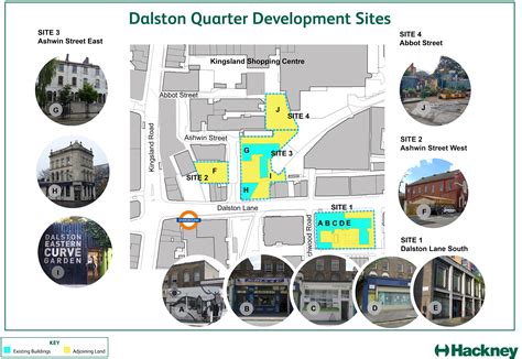 Dalston Quarter consultation - Hackney Council - Citizen Space