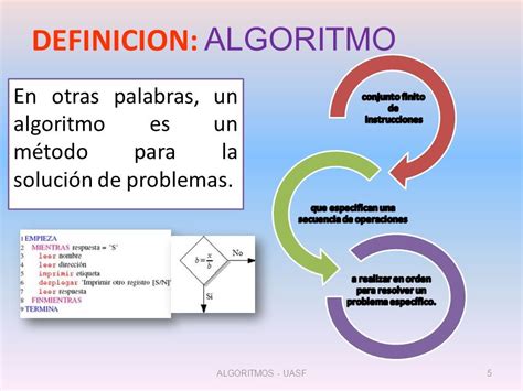 Que Son Los Algoritmos En Programacion Ristas