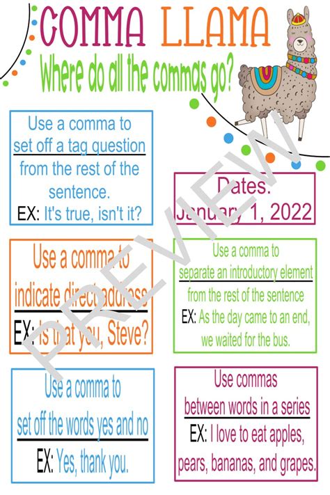 Commas Anchor Chart Comma Llama For The Classroom Digital Printable