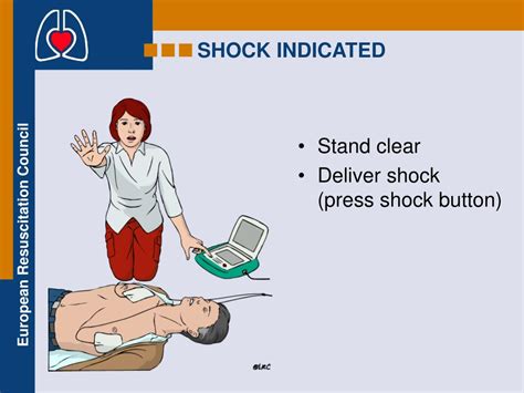 Ppt Basic Life Support And Automated External Defibrillation Course