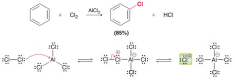 Organics Benzene Reactions Flashcards Quizlet