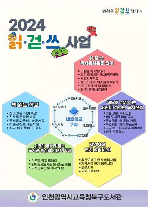 인천광역시교육청북구도서관 2024 읽걷쓰 사업 추진계획 발표··· 다양한 독서문화진흥사업 경인매일 세력에 타협하지 않는 신문