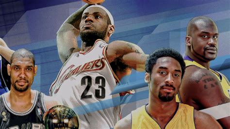 Nba K Mynba Eras Explained Guide