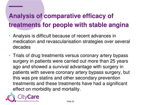 Ppt Stable Angina Management According To Nice Guidelines Powerpoint