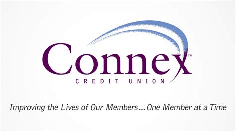 Connex Credit Union Recognized As Industry Leader By Bauerfinancial