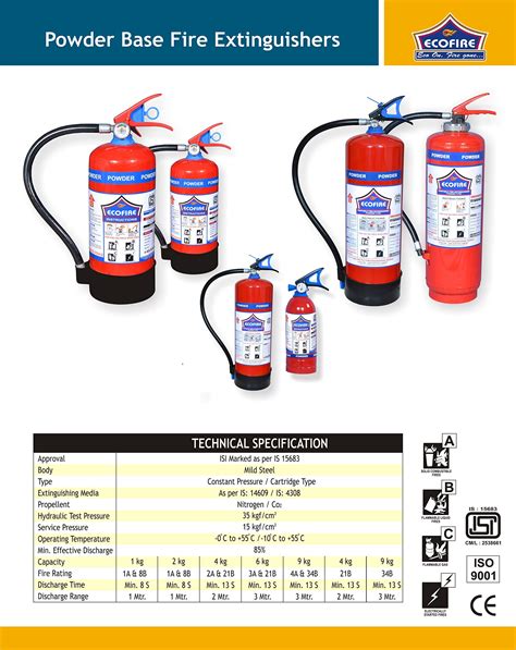 Eco Fire ABC Powder Type 2 Kg Fire Extinguisher Red Buy Online In